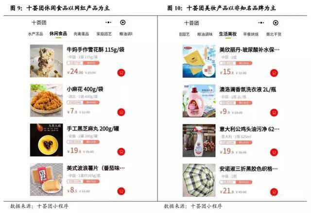 生鲜新零售模式对比