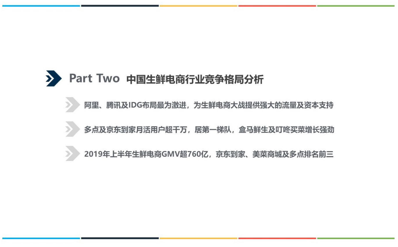 2019年上半年中国生鲜电商行业发展分析报告