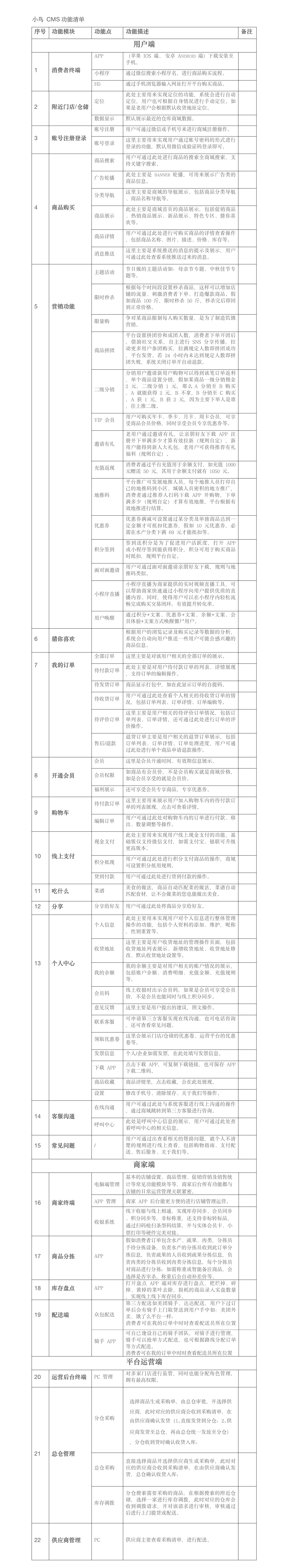 生鲜系统功能清单