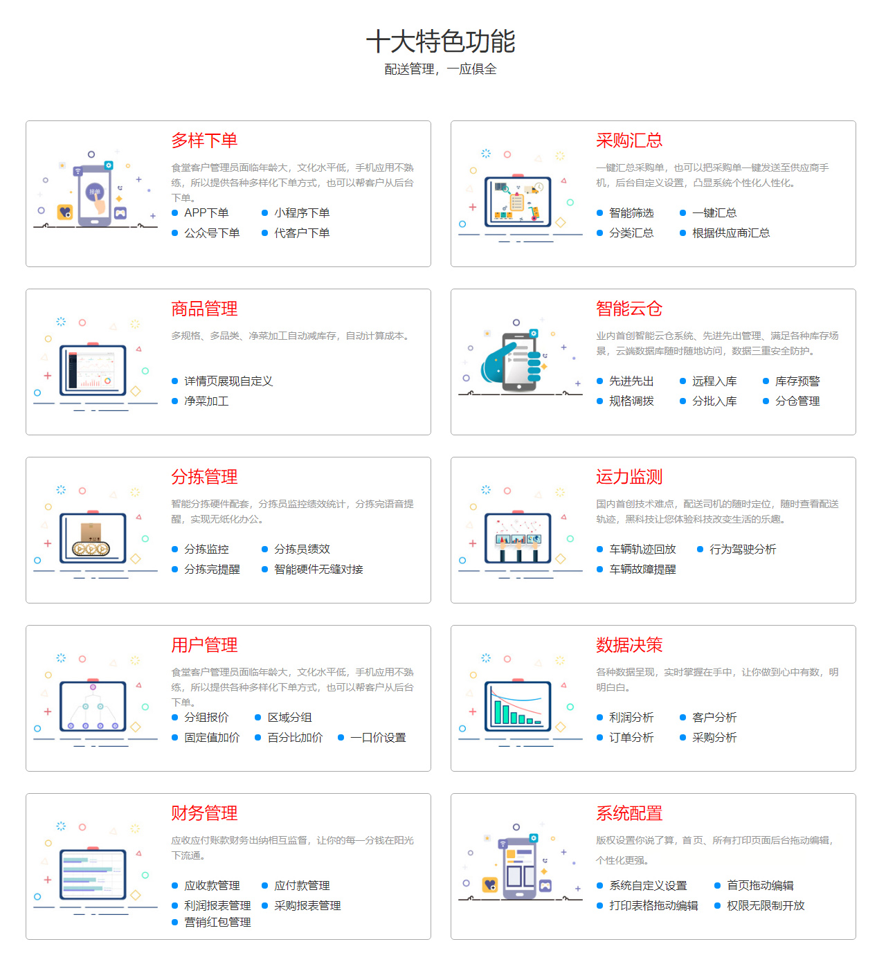 生鲜配送系统